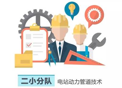 用汗水澆灌無悔的青春 工程技術服務隊伍的實踐與風采